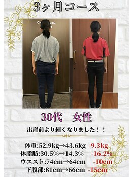 ヘルスケアエイド 筑西店/3ヶ月集中ダイエットコース