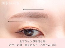 レイネ(REINE)/眉毛アイブロウWAX