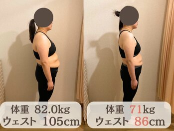 やくわ新坂町はり灸マッサージ治療院/体重-11kgの劇的変化！