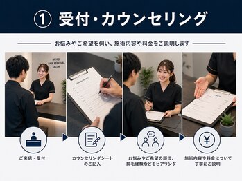 メンズラボ 京都駅前店/お気軽にご相談ください