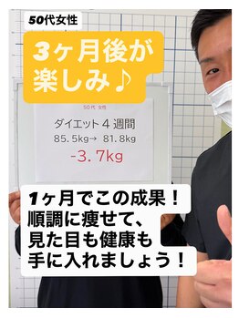 けんぞう整骨院/1ヶ月-3.7kg！3か月後が楽しみ！