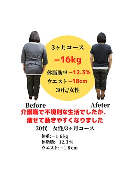 県庁通り整体院/１６kg減量！体が軽く/浦和駅