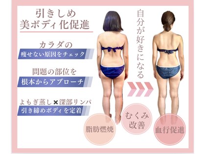 ヨサパーク コクリ(YOSA PARK kokuRi)の写真