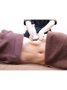 サイズダウンを目指したい