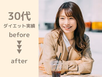 和ぎ整体院/