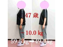 リーフィットネス 静岡店(Le-Fitness)/５０ｋg切れました☆