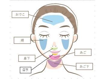 プレヴェール 神戸三宮/女性 顔 脱毛