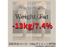 ミノ(mino)の雰囲気（２ヶ月間のダイエットパッケージにて13kg/7.4%減に成功！）