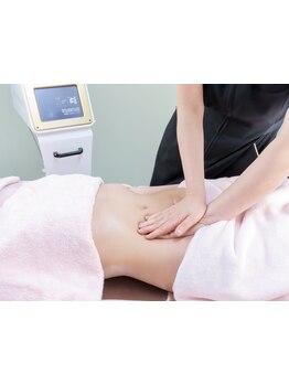 サイズダウンを目指したい