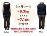 【メニューに迷われた方】どれを選んでよいか分からない方はこちらを選択！