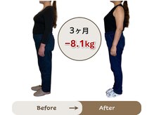 アイユーサロン(愛YOUsalon)/松山市在住50代女性ダイエット