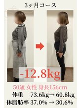 ステラ整体院(STELLA整体院)/50歳 73.6kg→60.8kg！