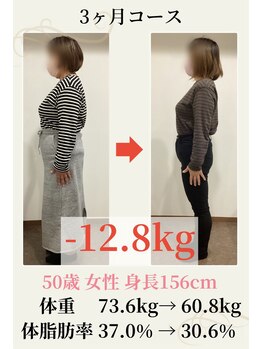 ステラ整体院(STELLA整体院)/50歳 73.6kg→60.8kg!