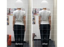 ナオル整体 人形町店(NAORU整体)/腰痛/骨格矯正/猫背姿勢改善