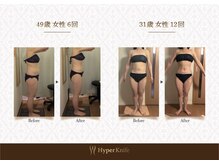 サン ボディバランス 亀戸/