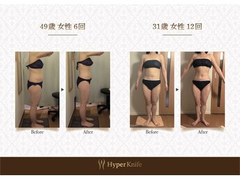 サン ボディバランス 亀戸/