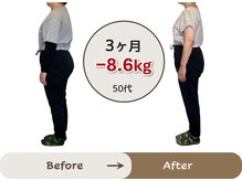 アイユーサロン(愛YOUsalon)/松山市在住50代女性ダイエット