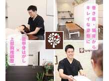 やさしい整体院 福山駅前店