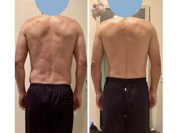 パルタージュ(Partage)/アロマリンパマッサージ