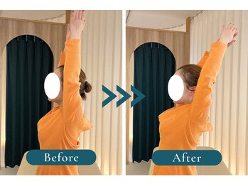 リリーフポート 大手町店/施術での結果