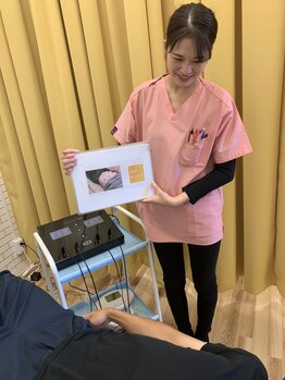 ひろがる接骨院/姿勢を維持するインナーマッスル