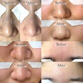 ルーディック(Ludic)