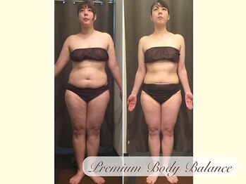 プレミアムボディバランス 銀座(Premium Body Balance)/施術結果