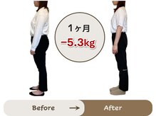 アイユーサロン(愛YOUsalon)/松山市在住30代女性ダイエット