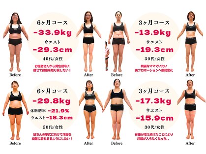 武蔵小金井整体からだばらんすの写真