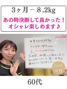 フェムテ(femte)/60代女性ダイエット
