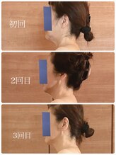 カレント(current)/小顔フェイシャル筋膜¥6800