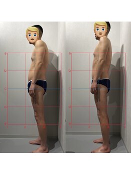 アーヒル(A”-HILU)/ジュラシック筋膜リリース