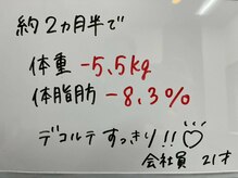 シェイプ 浜松本店/