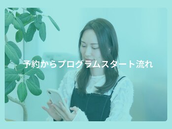 新潟美人研究所/予約からプログラムスタート流れ