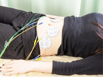 たけい整体院の写真/ご新規様一番人気★結果重視【ダイエットカウンセリング＋ウエスト・腰回り集中EMS】