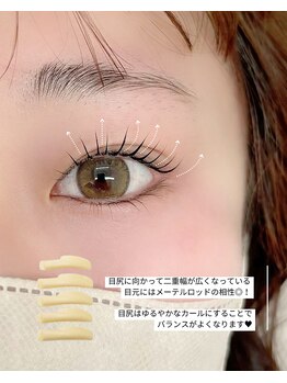 エニー 柏店(eny)/目元に合わせてロッドを選びます