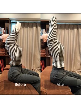 腰ラボ(腰Labo)/施術後の変化