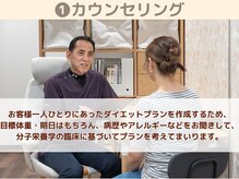和ぎ整体院/