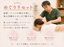 鶴亀接骨院 ボディコンディショニング研究所の雰囲気（めぐりを整え、軽やかな毎日へ）