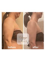 ドクター ヴィーナス/