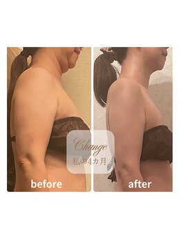 ドクター ヴィーナス/