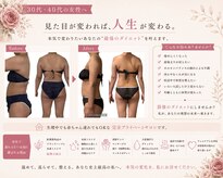 ヨサパーク ヴィータローザ 水戸赤塚店(YOSA PARK Vita Rosa)