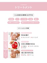 ニクス 札幌(NIX)/クリスティーナ新シリーズ導入