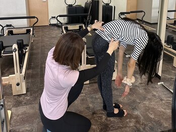 リモーネ(Limone)/◆利用の流れ◆動作チェック