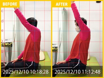 整体院 元 くまなん店/頭痛と肩こりの悩み