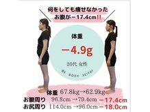 美ボディ整体院/あと5キロ痩せたいな～