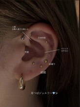 メルファッジ(mer fudge)/耳つぼジュエリー