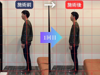 薮下整体院 札幌円山店の写真
