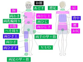 ココネローズ 福津サロン(Cocone Rose)/【男性/脱毛】全身脱毛(VIO込)