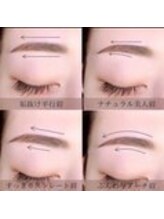 ユニブロウ 吉祥寺(UNIBROW)/[吉祥寺]ハリウッドブロウ眉WAX